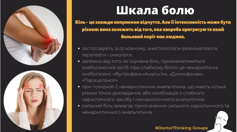 Оцінка Болю у паліативних пацієнтів