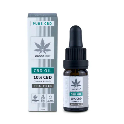 Каннабидиол (КБД) (Cannabidiol CBD)